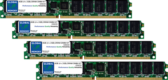 8GB (4 x 2GB) DRAM DIMM MEMORY RAM KIT FOR CISCO ASR 1000 SERIES ROUTERS RP2 (M-ASR1K-RP2-8GB , M-ASR1K-1001-8GB)